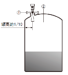 图片30.png